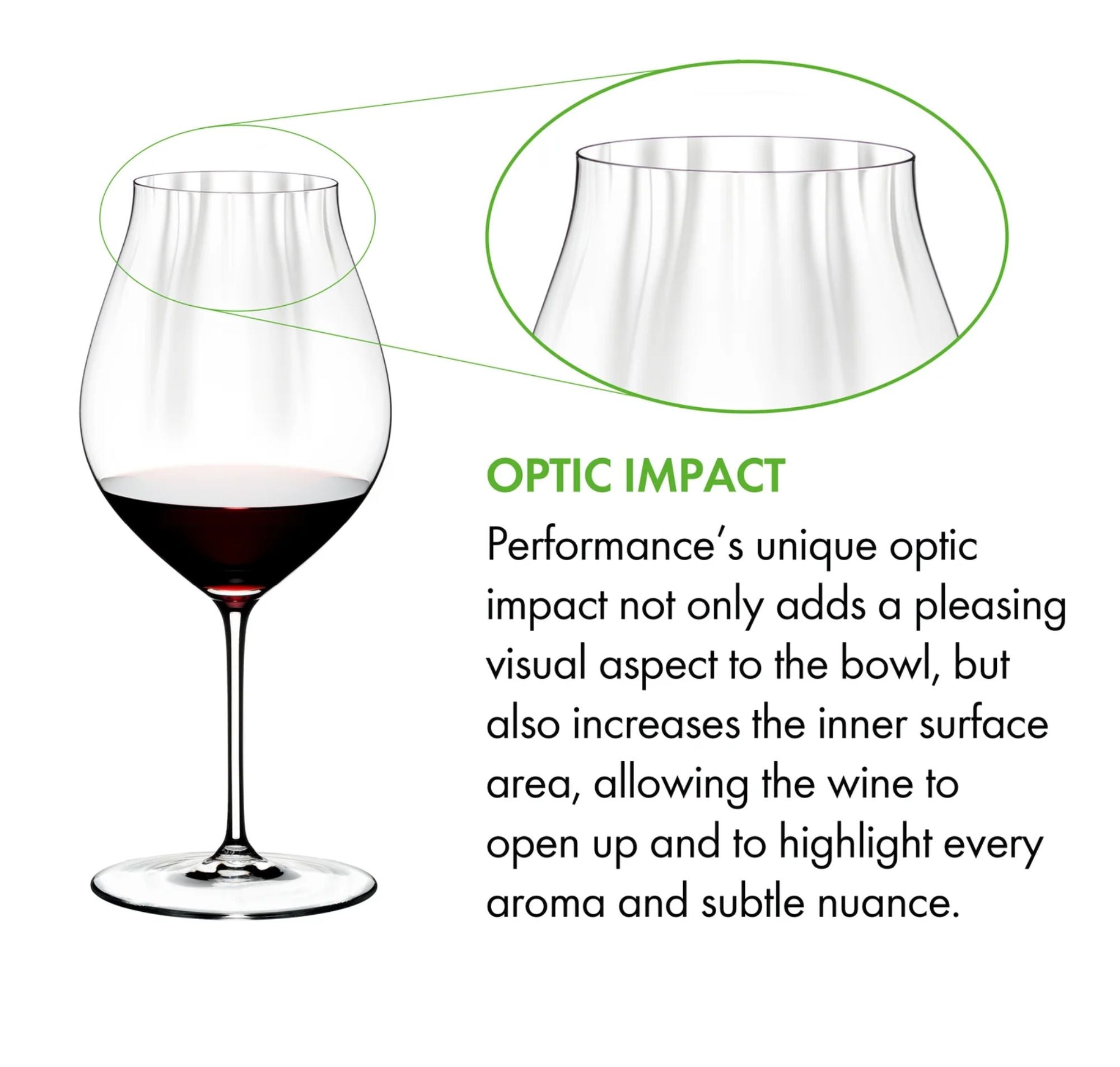 RIEDEL PERFORMANCE SET 2 COPAS PINOT NOIR